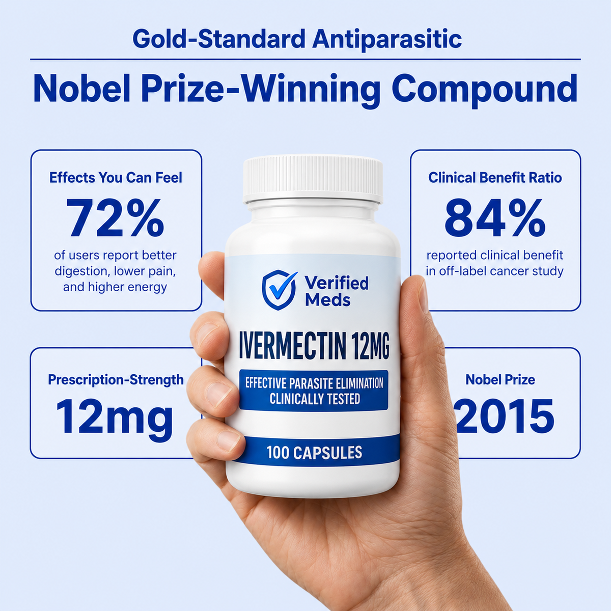 Ivermectin 12MG, 99% Purity