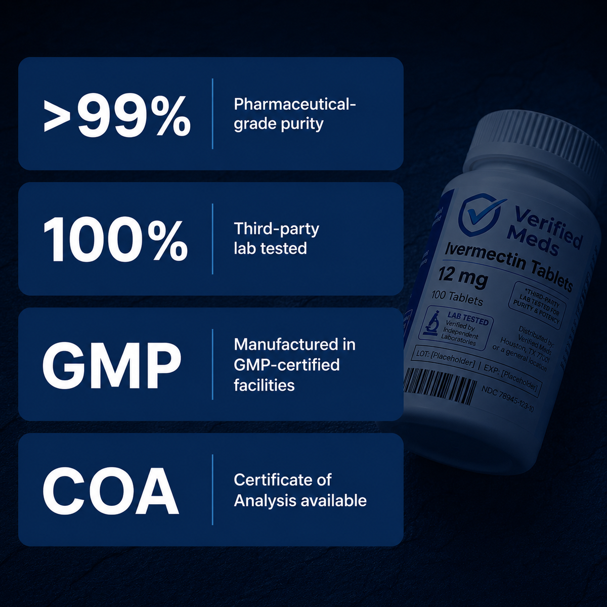 Verified Meds - Ivermectin 12MG
