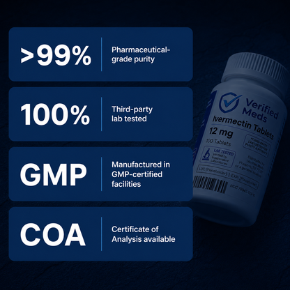 Verified Meds - Ivermectin 12MG